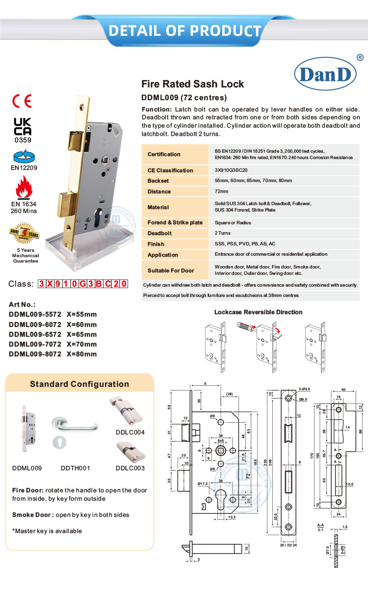 EN12209 Lock Mortise